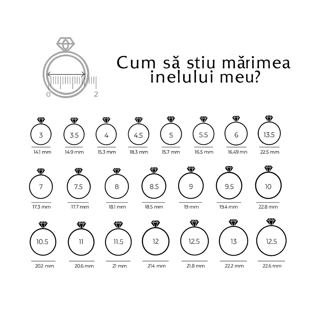 Inel piatra lunii din argint | Moon, pietre semipretioase - druzy.ro 3 